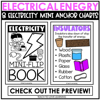 Electricity / Electrical Energy Mini-Anchor Charts for IKEA Frames