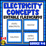 Electricity Vocabulary | Editable Flashcards