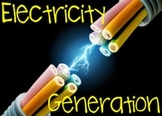 Electricity Generation *From powerplant to house*
