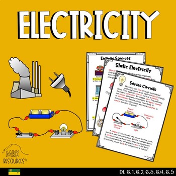 Preview of Electricity Grade 6 Science Unit