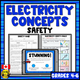 Electricity | Safety Game and Activities