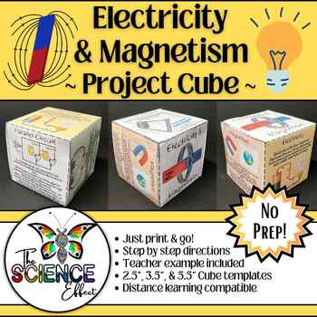 Preview of Electricity & Magnetism ~ 3D Research Project Cube