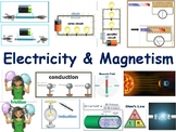 Electricity & Magnetism Lesson -  study guide, state exam 