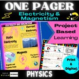 Electricity & Magnetism One Pager Project - FUN and Creati