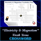 Electricity & Magnetism Science Crossword Puzzle Activity 