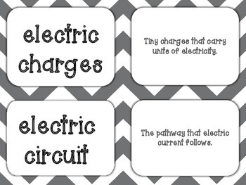 Electricity & Magnetism Vocabulary Card Game S5P3 by Teaching the Stars