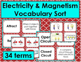 Electricity & Magnetism Vocabulary Sort w/ 34 Terms, Defin