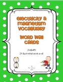 Electricity & Magnetism Vocabulary Word Wall Cards