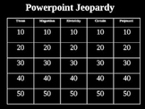 Electricity, Magnetism and Circuits Jeopardy Power Point f