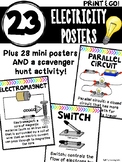 Electricity Posters (and bonus activity!)