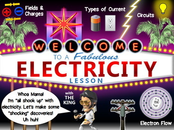 Preview of Electricity PowerPoint & Video: FULLY LOADED