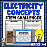 Electricity | STEM Challenges