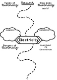 Electricity - Research template