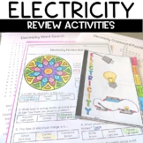 Electricity Review Activities