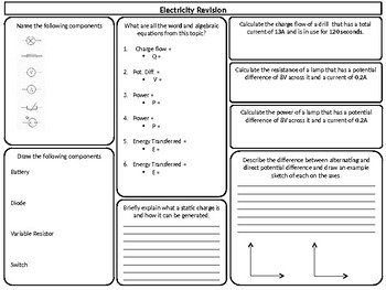 Preview of Electricity Revision/Consolidation Worksheet