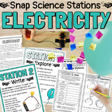 Electricity Science Stations Electrical Circuits and Stati