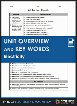 Preview of Electricity Static & Current Physics Unit Overview & Vocabulary Key Words