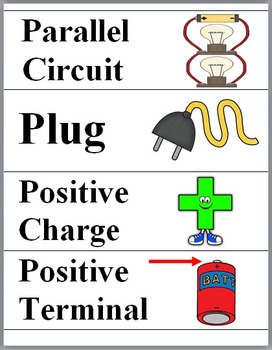 Preview of Electricity Word Wall Cards
