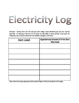 Electricity Survey by The Right Writing | TPT
