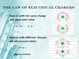 Electricity Unit