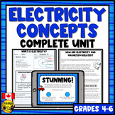 Electricity Science Unit | Activities and Lessons | Comple