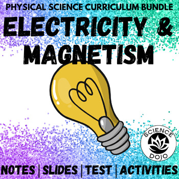 Preview of Electricity Unit Bundle | Electric Circuit, Solar, Electric Current, Magnets