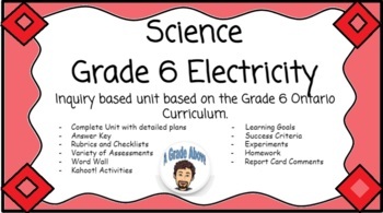 Preview of Electricity Unit - Grade 6 Ontario Science Curriculum - Distance Learning
