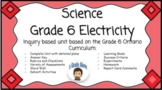 Electricity Unit - Grade 6 Ontario Science Curriculum - Di