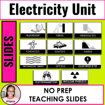 Preview of Electricity Unit PowerPoint | Editable Teaching Slides