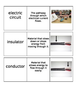 Preview of Electricity Unit Vocabulary Cards