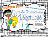 Electricity Unit in French (Unité L'Électricité)