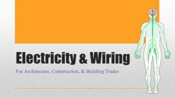 Preview of Electricity & Wiring- Architecture and Building Trades Lesson Slideshow