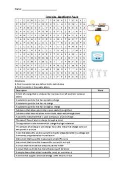 Preview of Electricity - Word Search Puzzle Worksheet Activity (Printable)