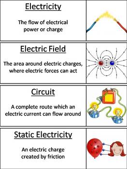 Electricity Word Wall Cards (Electrical Circuits, Insulators and ...