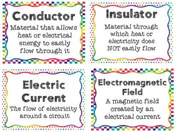 Electricity and Circuits Vocabulary by Flip Flops and Sticky Notes