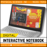 Electricity and Magnetism Digital Notebook