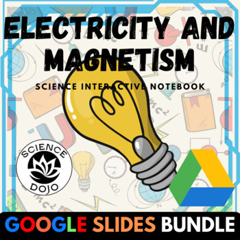 Preview of Electricity and Magnetism Digital Bundle- Circuit, Conductors & Insulators
