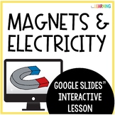 Electricity and Magnetism Interactive Google Slides™ Lesson