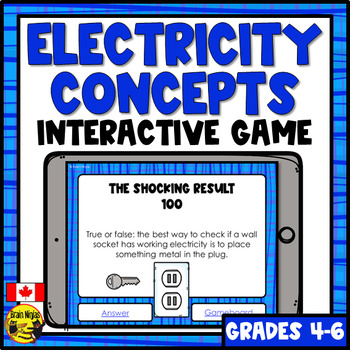 Preview of Electricity and Magnetism | Interactive Review Game | Google Slides