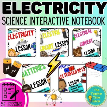 Preview of Electricity & Magnetism Curriculum Bundle - Middle School Physical Science