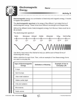 Electricity and Magnetism Lesson Plan Grades 4-6 by On The Mark Press