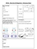 Electricity and Magnetism Reference Sheet (SPS10)