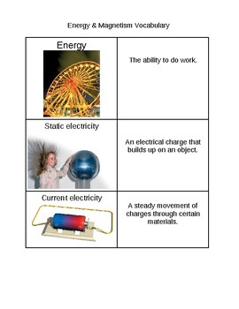 Preview of Electricity and Magnetism Vocabulary Cards