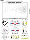 Electricity and Magnetism Activity: Word Search Worksheet