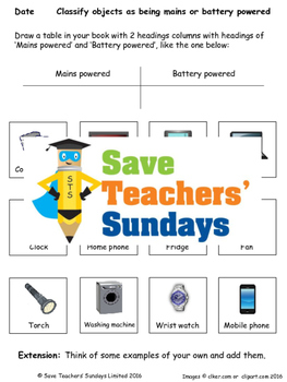 Identifying and Classifying Mains and Battery Powered Appliances – Year 4 –  STEM