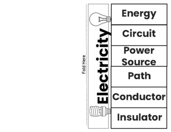 Electricity- mini book and activities for learning the basics of circuits