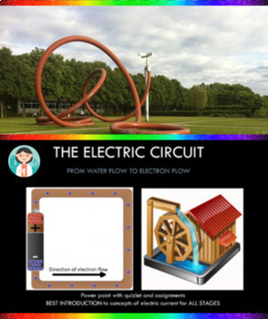 Preview of Electricity, power grid and Ohm's law explained: presentation & activity sheet