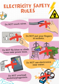 Electricity safety rules - Don'ts by YouLearn with YouLearn | TpT