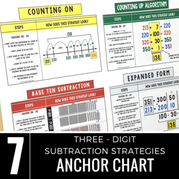 Preview of Subtraction Strategies Anchor Chart: 3 Digit Numbers