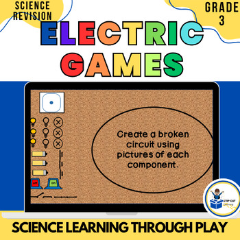 Preview of Electricity and circuits, components of circuits  -Interactive digital games
